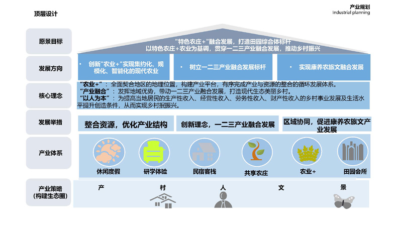 鄉(xiāng)村振興研究中心貴州工作成果開新局1_頁(yè)面_13.jpg